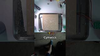 Please share if you have real experiences with Cymatics :)