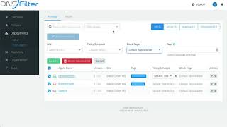 Deployments Overview