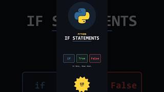 Python If-Else statement Basics in 2026 (60 sec)