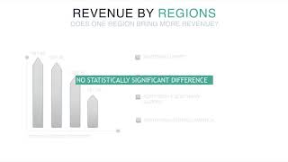Flatiron Data Science Module 3 Final Project