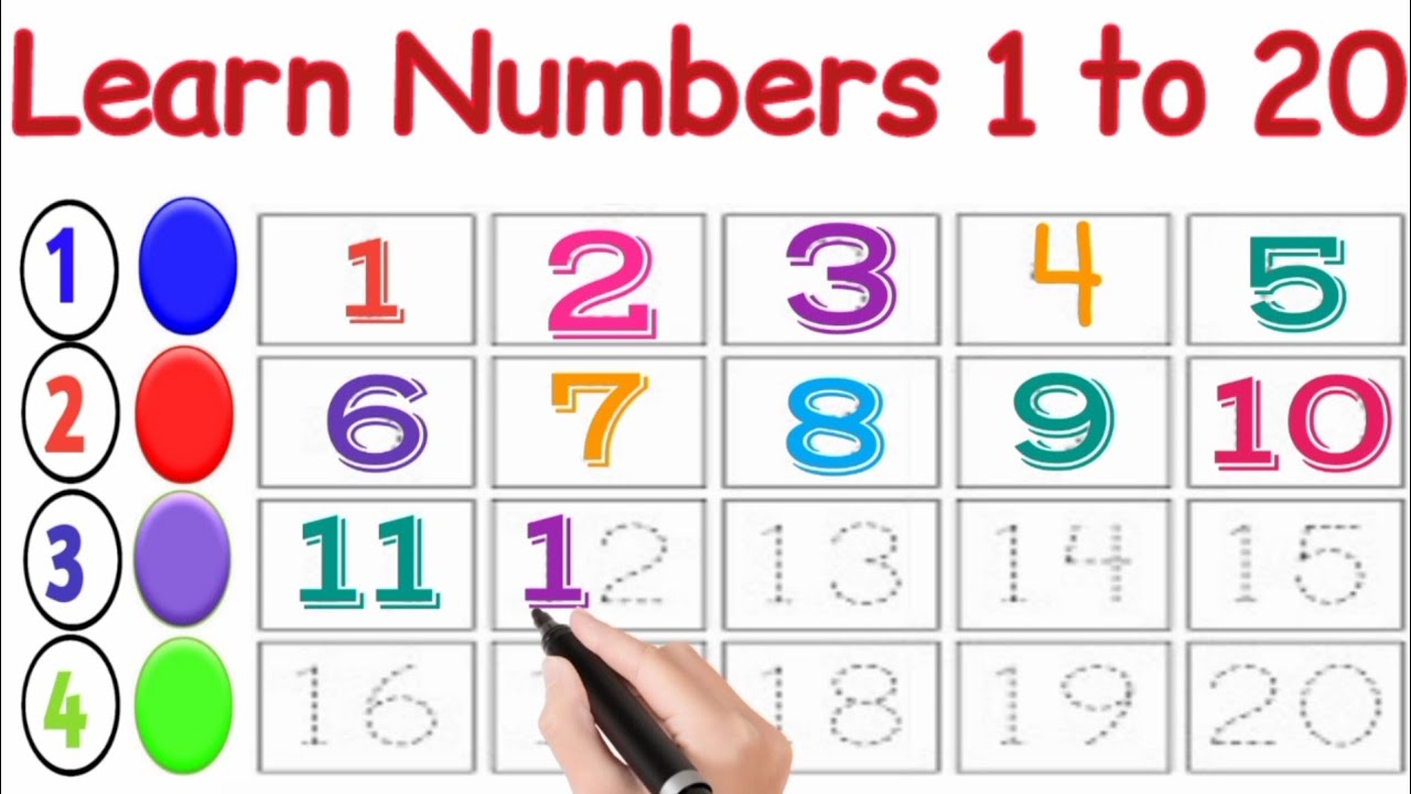 1 2 3 Numbers One Two Three Count Numbers With Chulmul TV Kids 1-2-3-numbers-one-two-three-count-numbers-with-chulmul-tv-kids