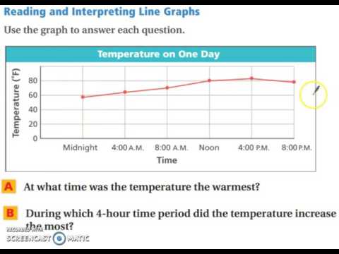 Organizing and Displaying Data - YouTube