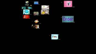 Final Closedown Of 45 Channels But They All End At The Same Time