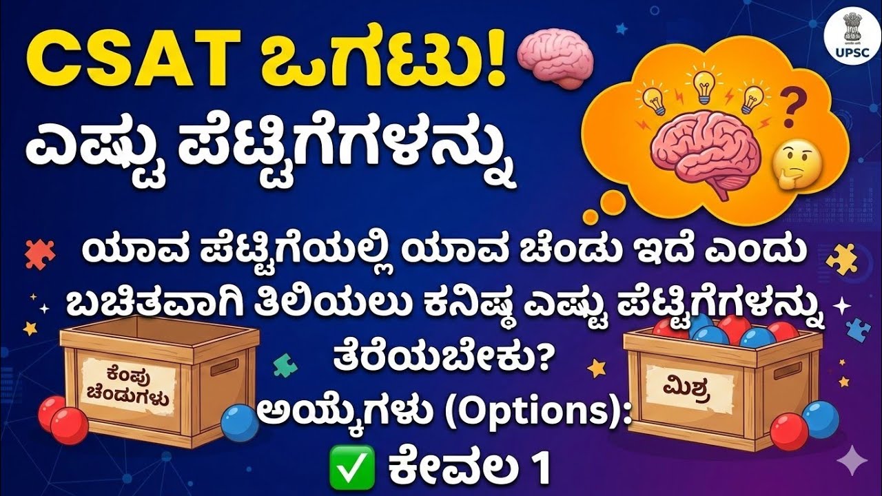 ಕನಿಷ್ಠ ಎಷ್ಟು ಪೆಟ್ಟಿಗೆಗಳನ್ನು ತೆರೆಯಬೇಕು? | Logical Reasoning Puzzle | Competitive Exam Kannada