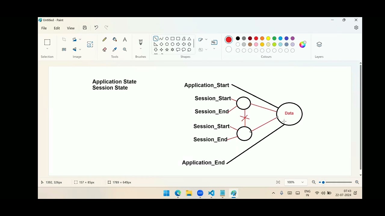 Day 30  React Js 22 07 2024 by Mr Sudhakar Sharma