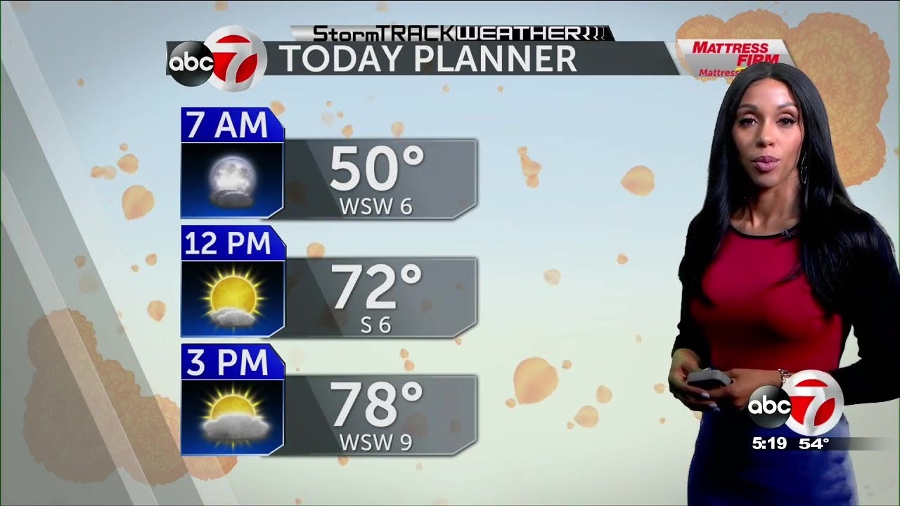 StormTRACK Weather: Warm start to the week - YouTube