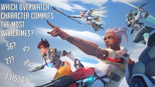 Which Overwatch character commits the most War Crimes?