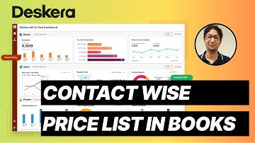 Manage Contact Wise Price Lists in Deskera Books