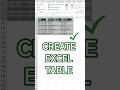 How to Make a Table in Excel