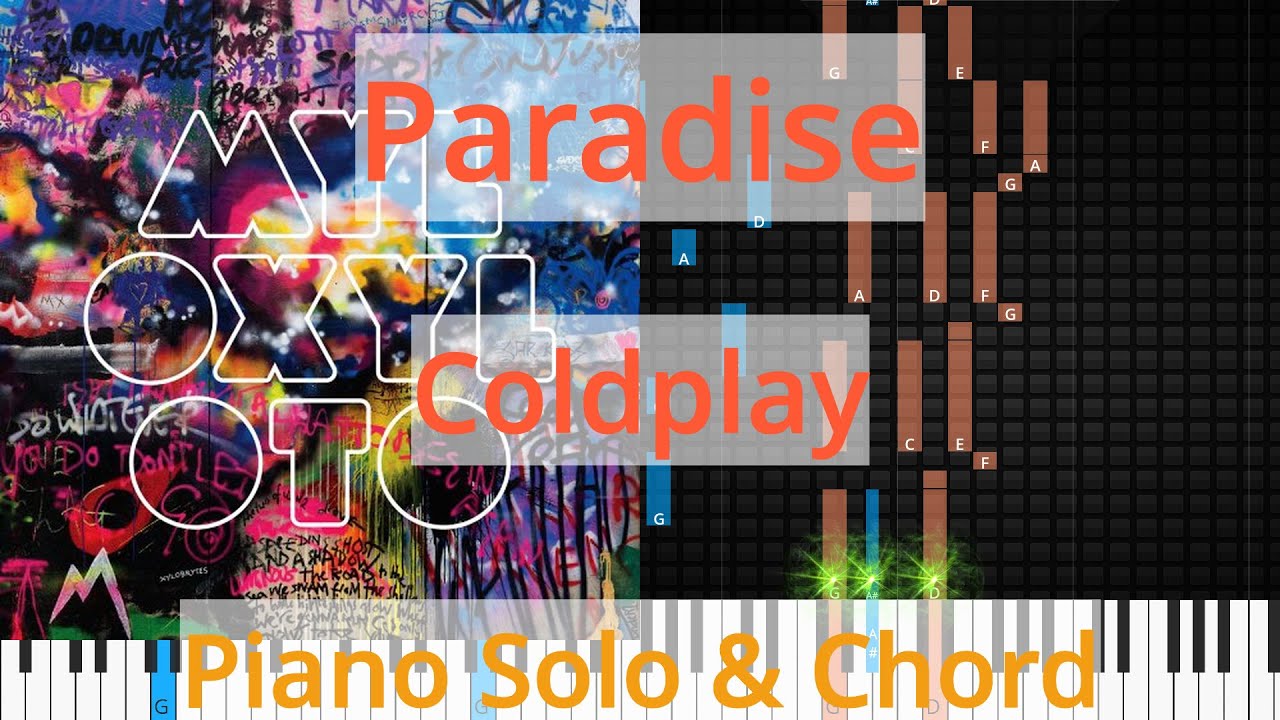 🎹Solo & Chord, Paradise, Coldplay, Synthesia Piano