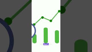 SQL COUNT SUM AVG Explained in 40 Seconds Analyze Data Fast #sql #shorts