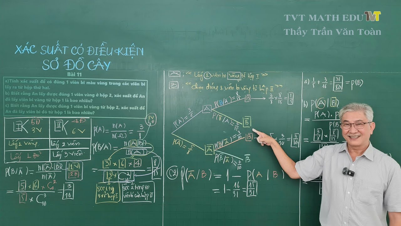 Xác Suất Có Điều Kiện | SƠ ĐỒ CÂY – Vũ khí trực quan, mạnh mẽ làm chủ xác suất | Thầy Trần Văn Toàn