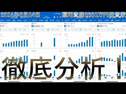 【10倍 急成長 グロース10選 徹底分析】エムビーエス ダイブ Lib Work JESCO ITbook カウリス ビーアール Ｖｅｒｉｔａｓ　Ｉｎ　Ｓｉｌｉｃｏ マテリアルグループ 佐田建設