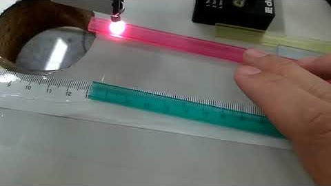 [永鉅電機]DI-SORIC COLOR SENSOR  FSB 10 M G1 B8 彩色透明管