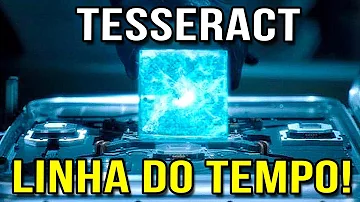 Quem criou o Tesseract?