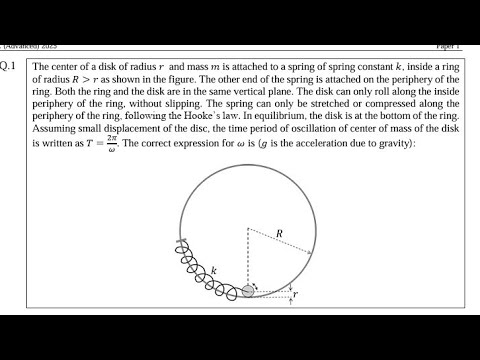 SHM JEE Advanced 2025 Problem 1