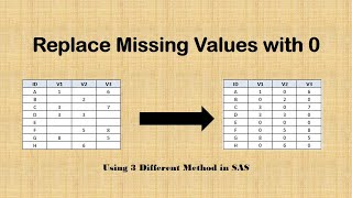 How to replace the missing values with zeroes in a table | SAS Interview Question