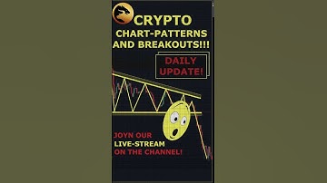 That is weak - Crypto Chart Patterns and Breakouts - Oct. 20, 2022 09