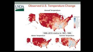 Climate Basics