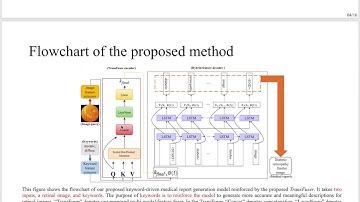 Non-local Attention Improves Description Generation for Retinal Images