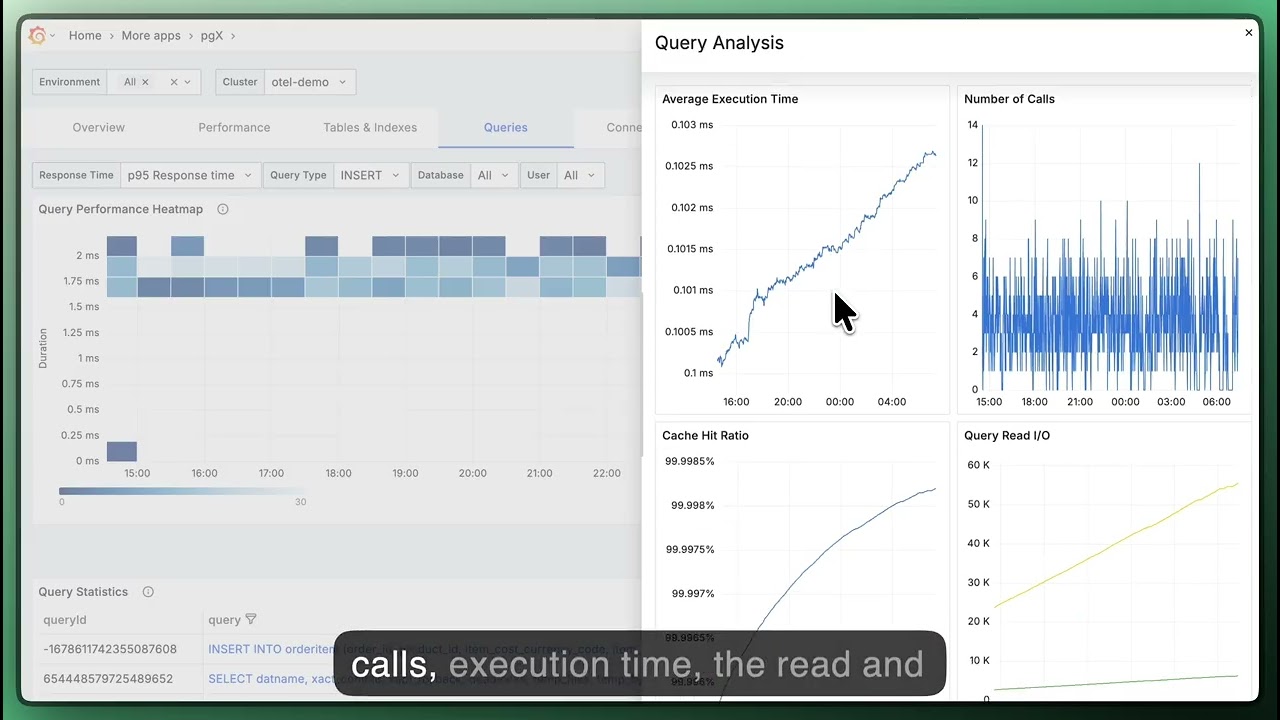 Analyze slow postgres queries using pgX