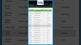 🚀 Master Dynamic Tables with HTML, CSS & JavaScript in 60 Seconds! 🔥📊