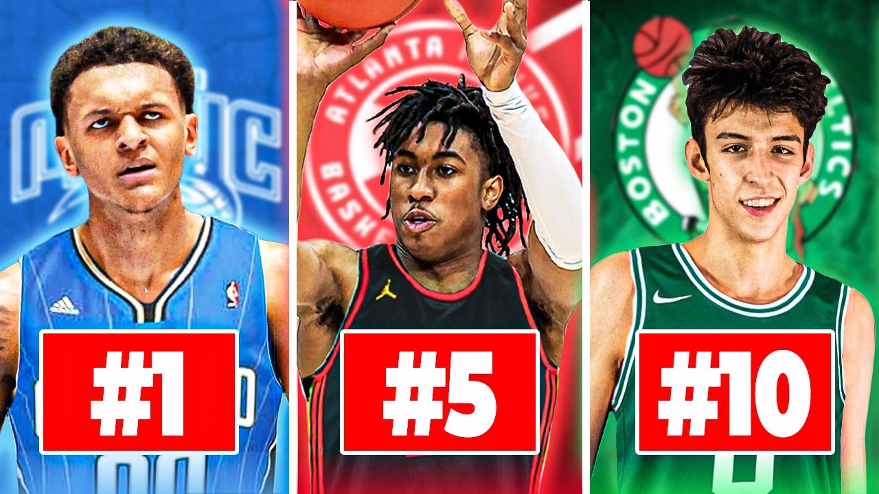 FULL FIRST ROUND 2022 NBA MOCK DRAFT