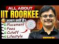 IIT Roorkee M.Tech Cutoff 2026 | Branch Wise GATE Cutoff | Admission Process |Complete Guide