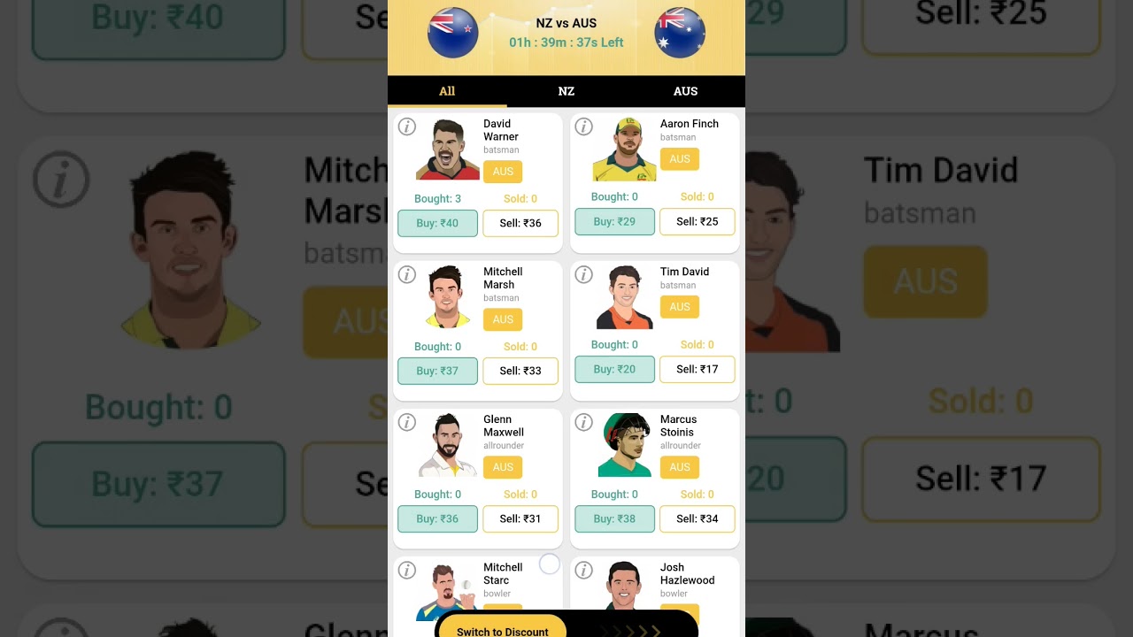 Aus vs Nz exchange 22 buy/sell picks 😍🔥