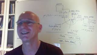 OS Tirgul week 10 - condition variables