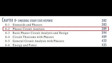 20 Sinusoidal Steady State Response   Part 2