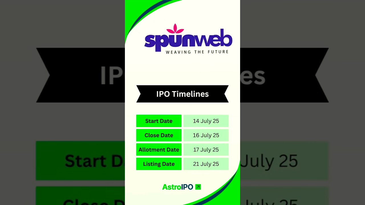 Spunweb Nonwoven IPO Review | Spunweb Nonwoven IPO GMP Today 