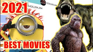 Best Universal Movies All Time 1999-2021
