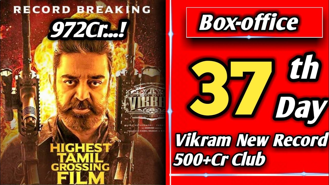 Vikram Movie 37th Day Collection[Vikram Twenty one Day Box office] Worldwide Lokesh kanagaraj