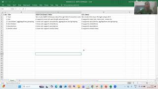 80 - ABAP on HANA - CDS View - ABAP Dictionary View Vs. CDS View