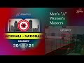 Calgary Mustangs vs Saskatchewan Mammoth 2021 Canada Ball Hockey Masters Nationals Calgary, AB