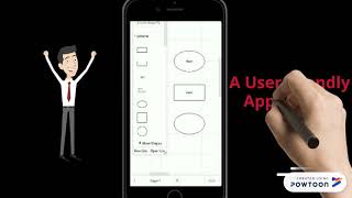 Flowchart Creator Advertisement screenshot 4