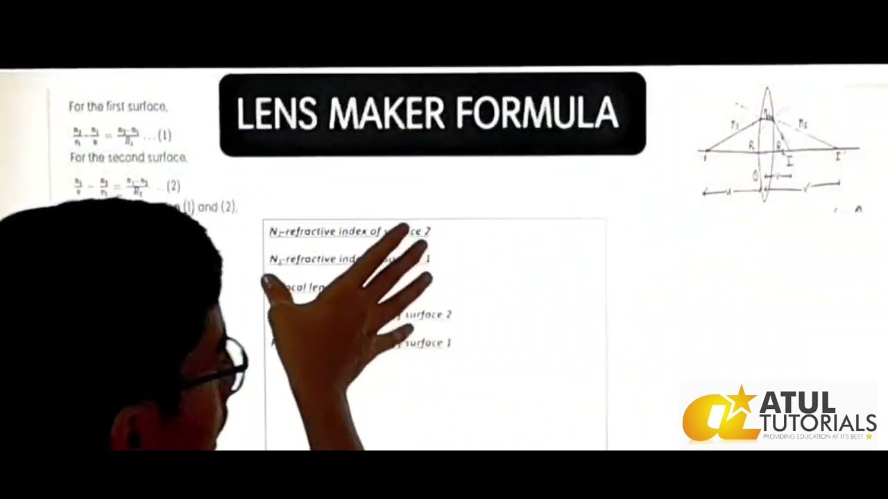 Lens Maker Formula 👍🏻|Atulya Science Fair 3.O | Atul Tutorials - YouTube