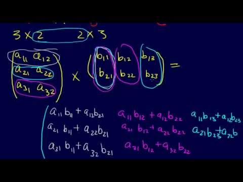 3.1.11-Linear Algebra: Matrix Multiplication