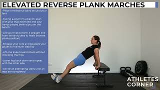 Elevated Reverse Plank Marches