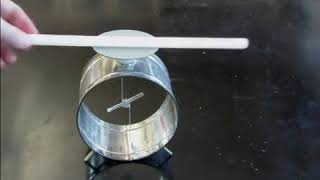 Induction Prelab