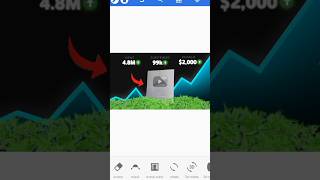 day 3 of learning graphic design#trending #shorts