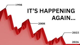 The 2025 Recession Signal Is WORSE Than 1929 + 2008 Combined (Nobody Sees It)