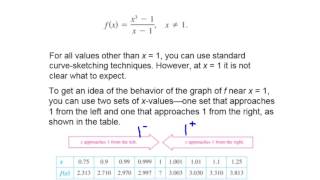 AP Calculus - 2.2 - Finding Limits Graphically/Numerically - Estimate Limits