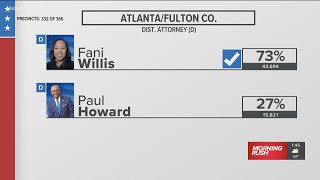 Willis beats incumbent Fulton County district attorney in runoff race