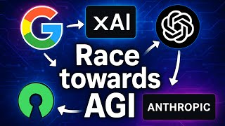 Who Will Reach AGI First? Google DeepMind vs OpenAI vs xAI vs China