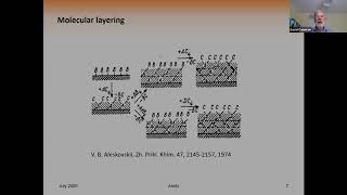 Spatial Atomic Layer Deposition Development of an industrial technology