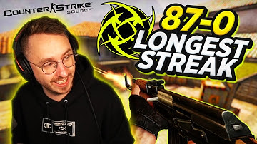 GeT RiGhT Reacts to NiP