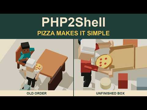 PHP2Shell Made Ridiculously Simple — With Pizza