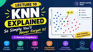 Lecture 10: K-Nearest Neighbors (KNN) Algorithm Explained | Machine Learning for Beginners